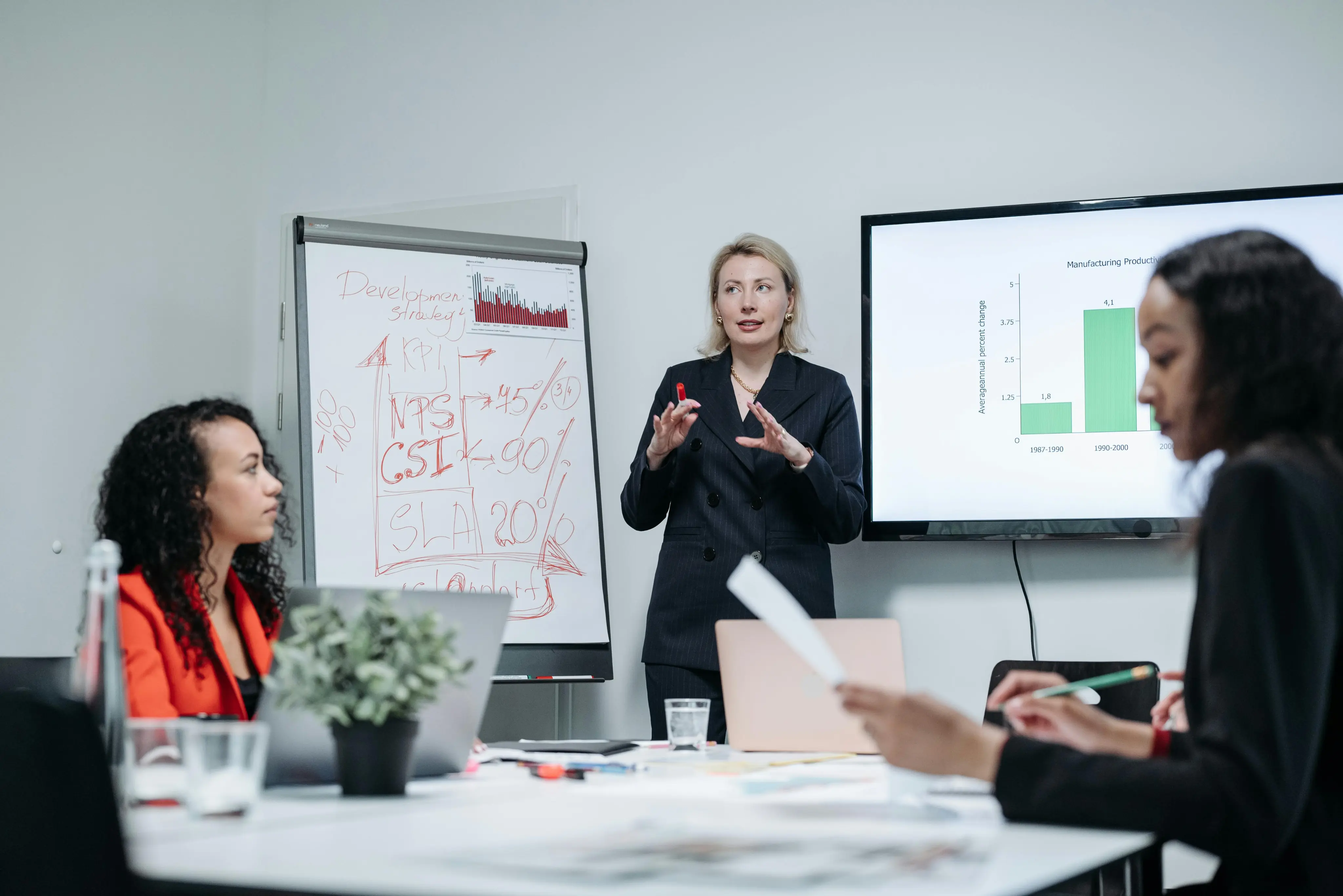Presentation Skills